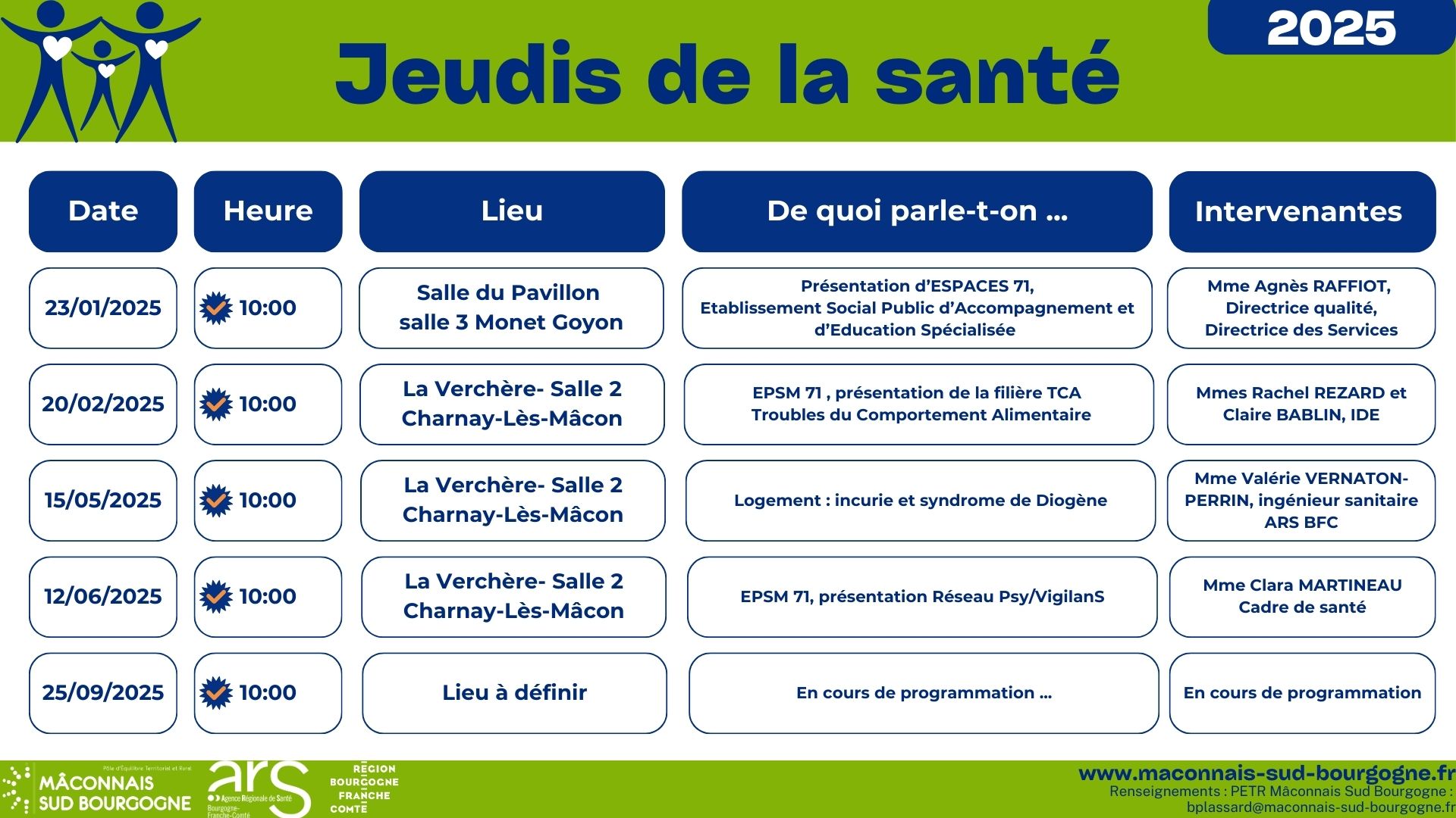 Jeudis de la sant 2